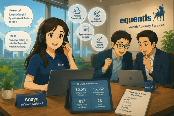 Reimagining Outbound: How Equentis Contacted 30,000 Leads in 18 Days Using 8loop’s AI Voice Agent
